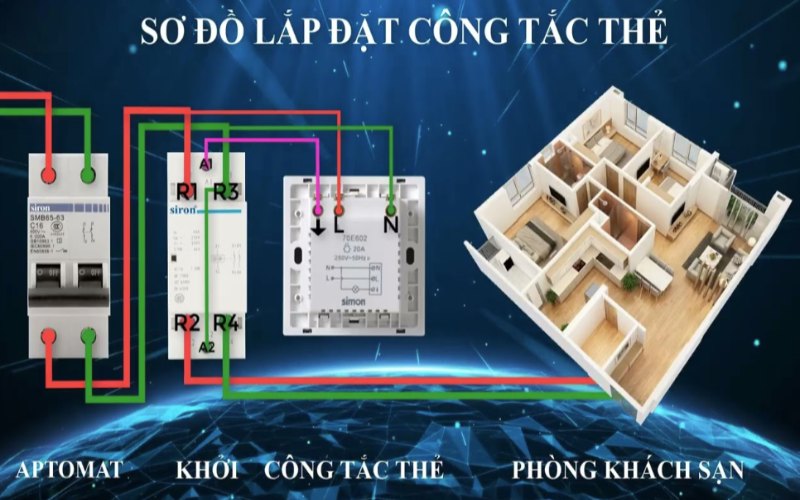 Sơ đồ đấu dây công tắc thẻ từ Sino cho khách sạn