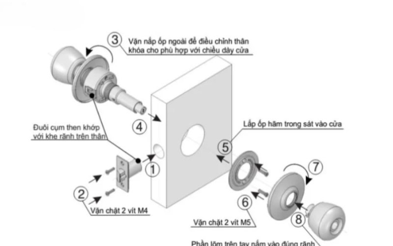 Lắp cụm then và thân khoá vào cửa